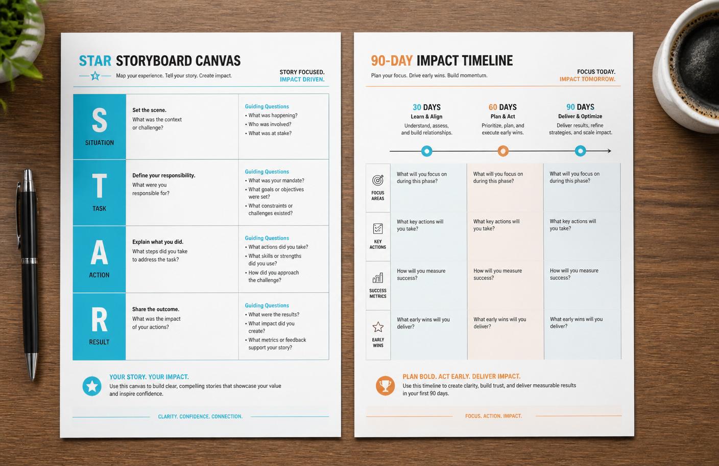 Preview of the editable cover letter templates for different roles and industries